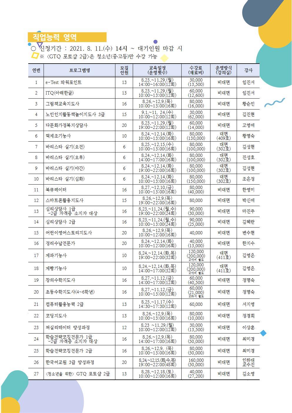 2021년 하반기 정규프로그램 학습자 모집의 2번째 이미지